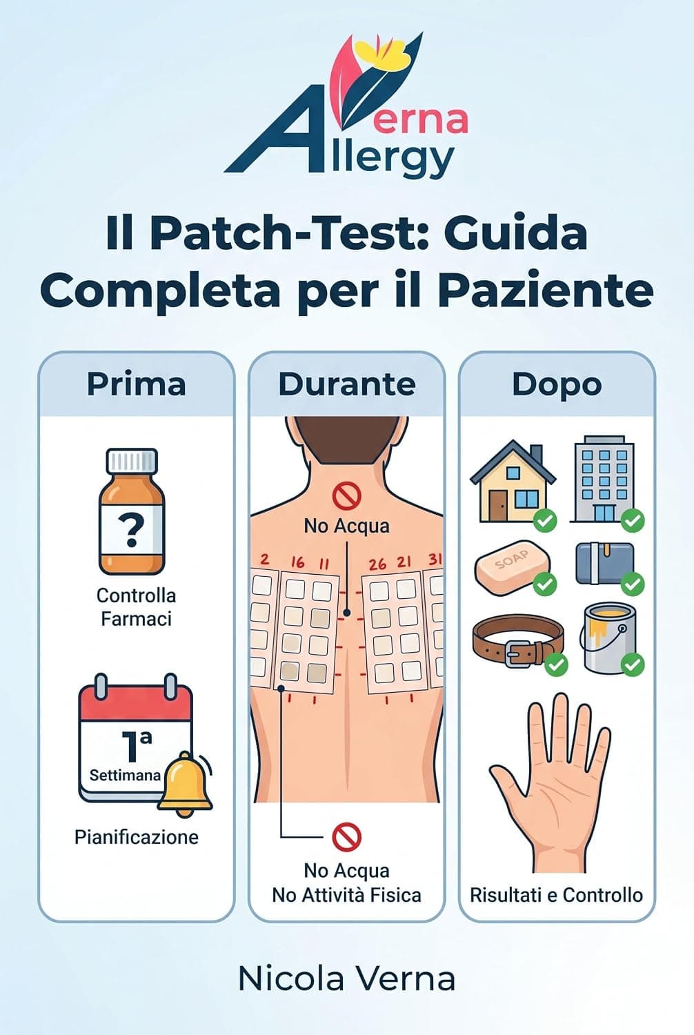 Copertina del libro Il Patch-Test di Nicola Verna